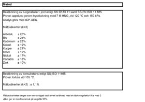 Dokument som visar svar på jordprover.